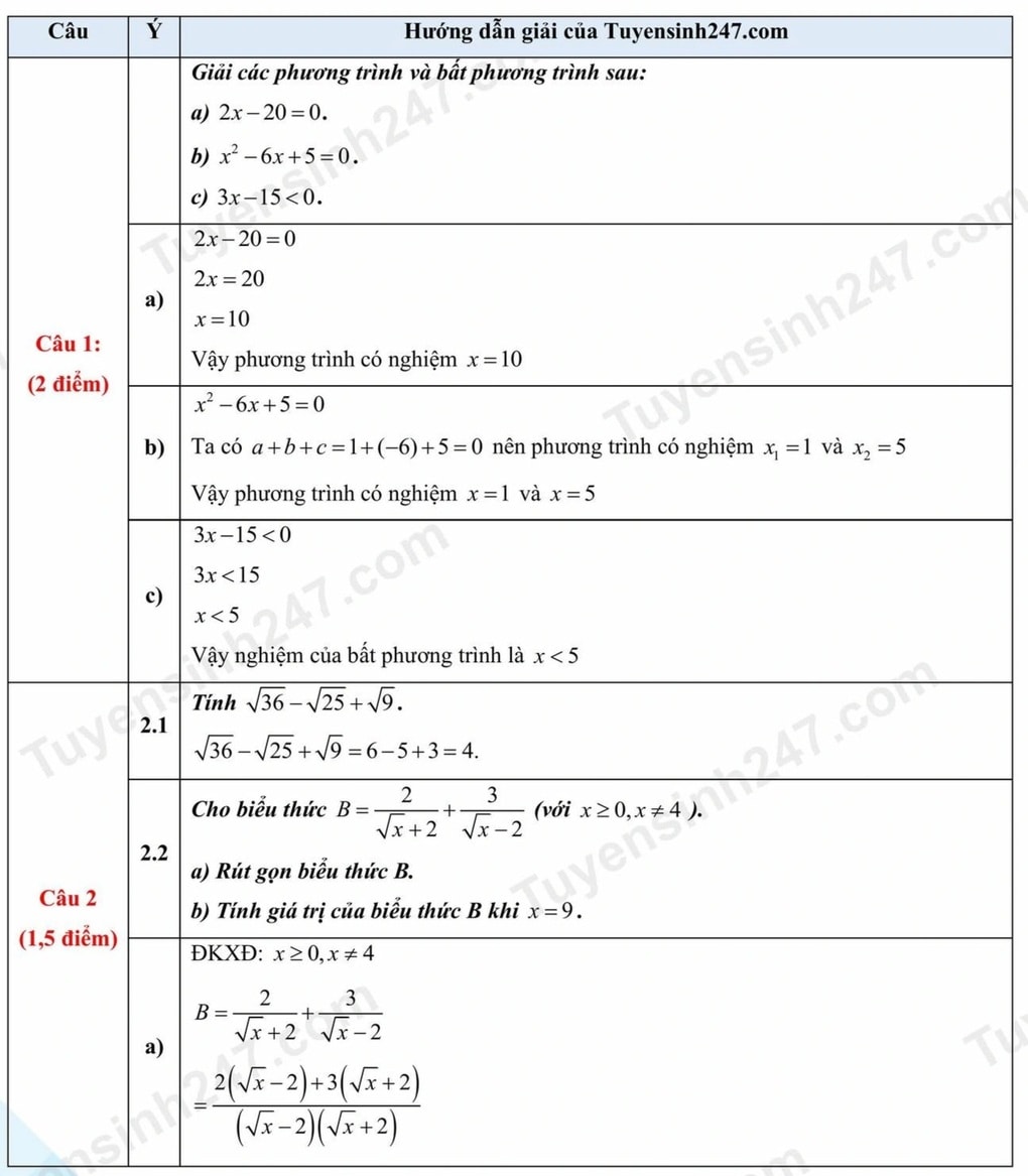 Math exam questions and answers for grade 10 Lai Chau province 2025 - 3
