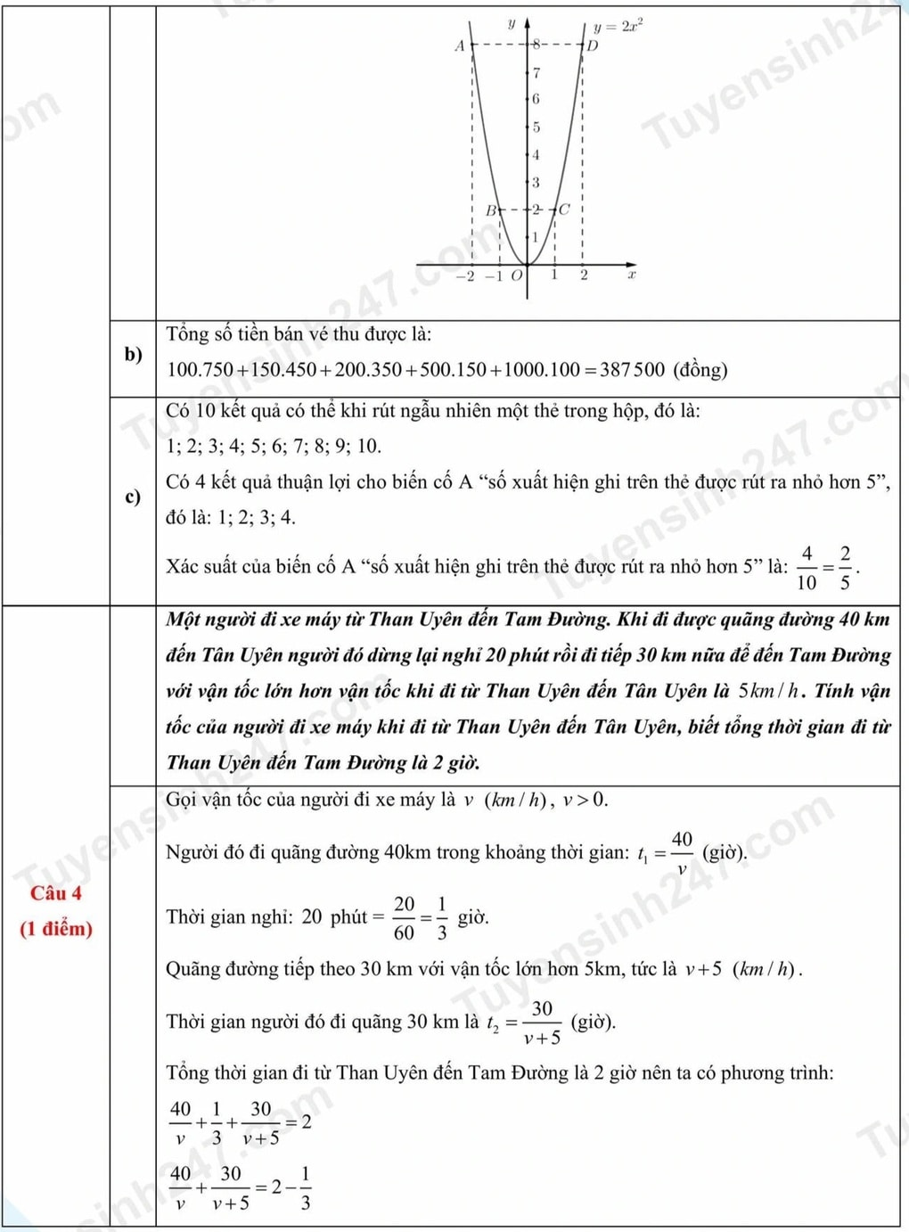 Math exam questions and answers for grade 10 Lai Chau province 2025 - 5