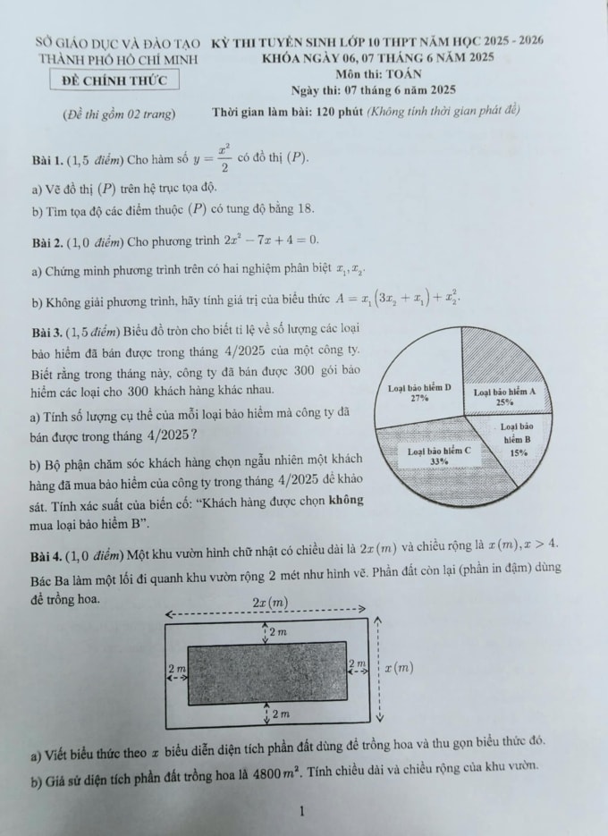 Math exam for grade 10 in Ho Chi Minh City