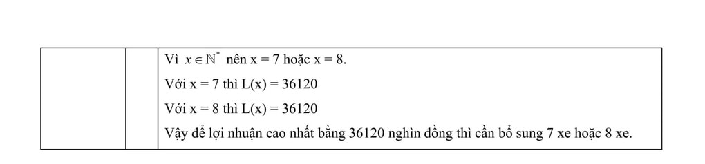 Gợi ý đáp án đề thi môn toán vào lớp 10 công lập Hà Nội năm 2025 - 9