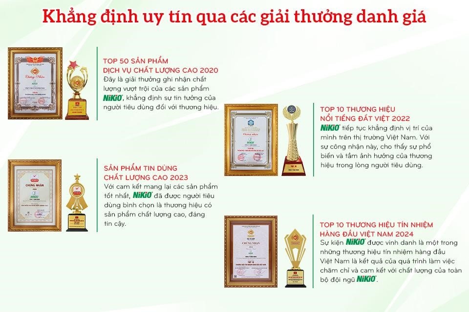 Thương hiệu máy massage Nikio khẳng định uy tín với nhiều chứng nhận và bằng khen.