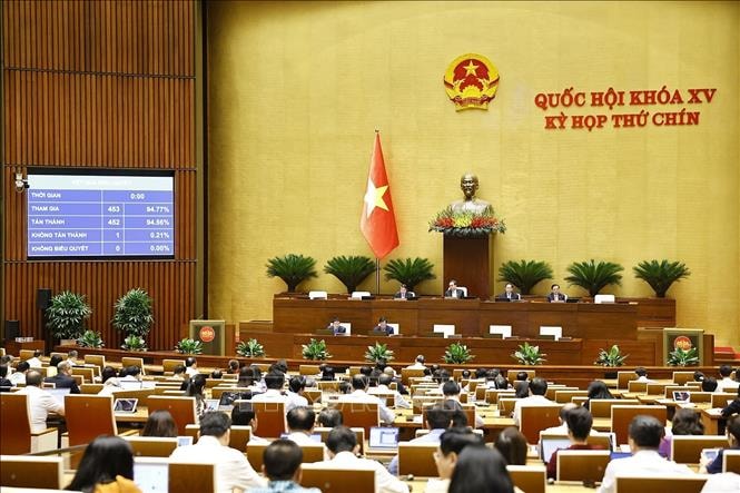 Quốc hội biểu quyết thông qua Luật Thuế thu nhập doanh nghiệp (sửa đổi). Ảnh: TTXVN