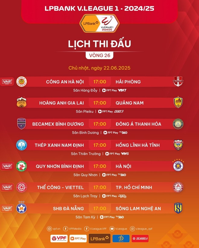 Lịch thi đấu vòng 26 V-League 2024-2025. (Ảnh: VPF)