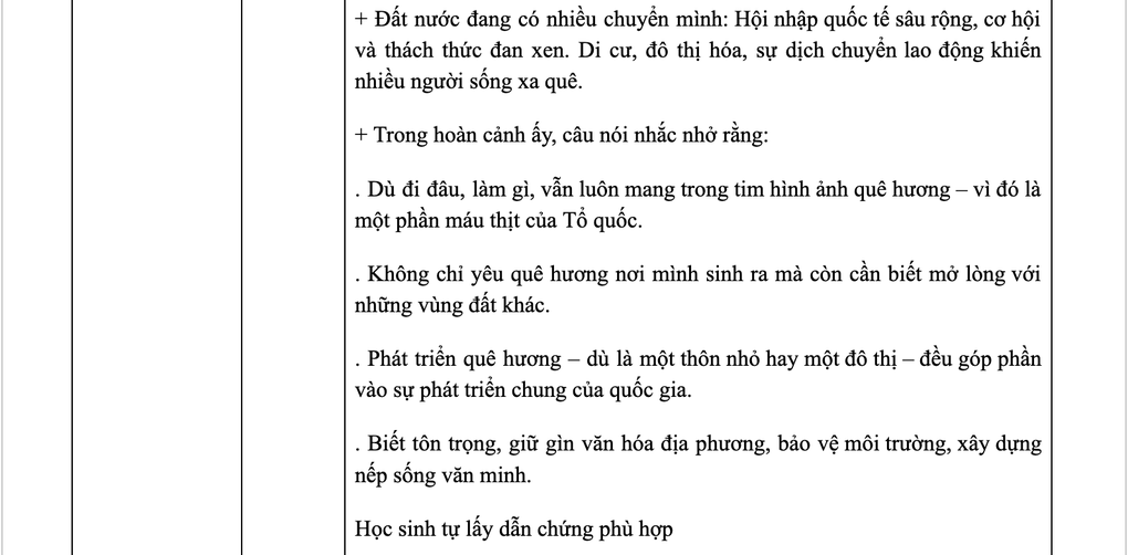 Đáp án đề thi môn Ngữ văn chương trình hiện hành thi tốt nghiệp THPT 2025