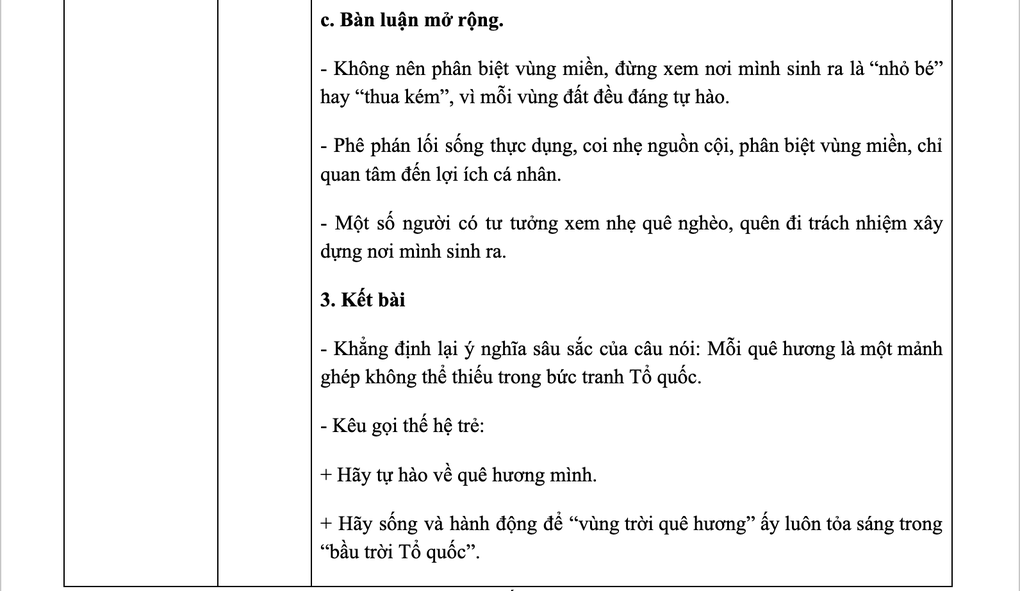 Đáp án đề thi môn Ngữ văn chương trình hiện hành thi tốt nghiệp THPT 2025