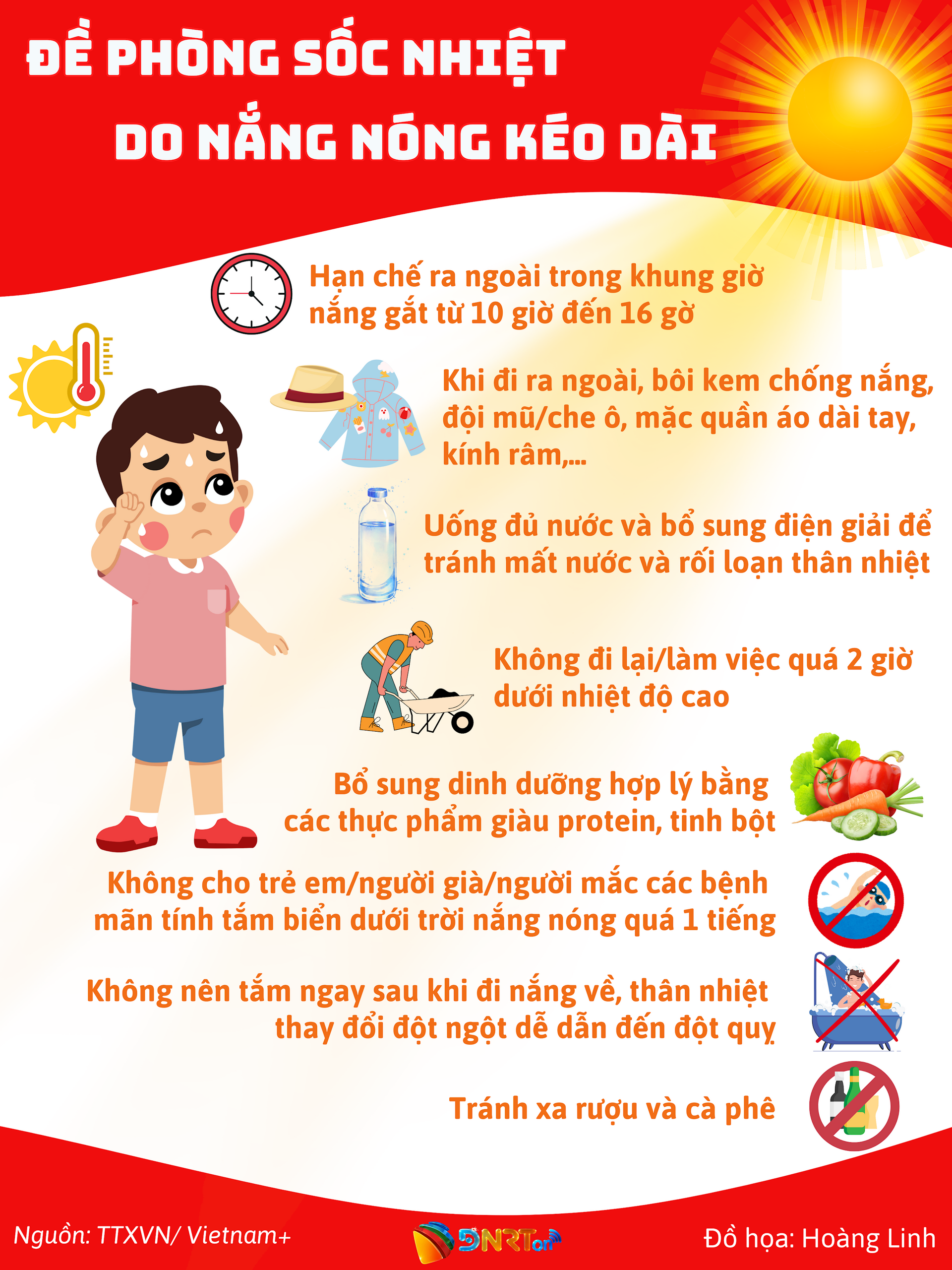 Poster Sains Pemanasan Global dalam Gaya Bersih Berwarna-warni