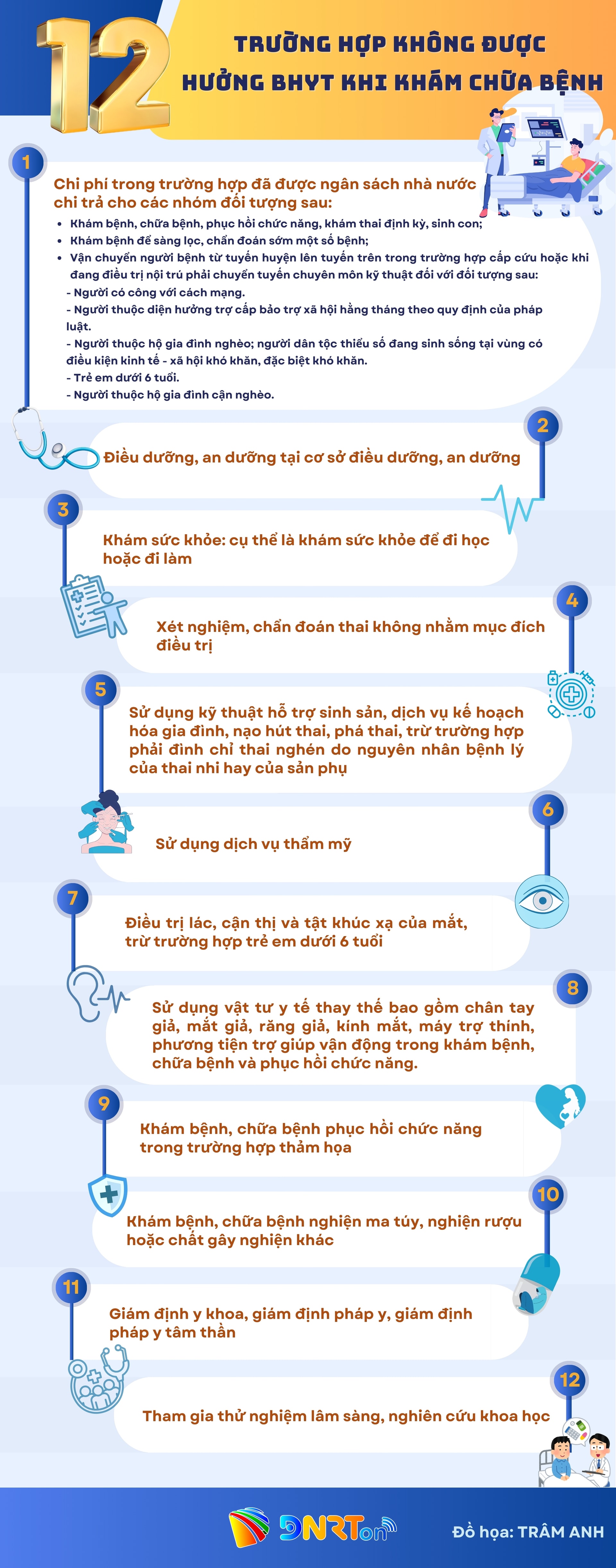 Light Blue Navy Modern Aida Model Graphic Organiser (22 x 48 cm) (22 x 56 cm) (3)