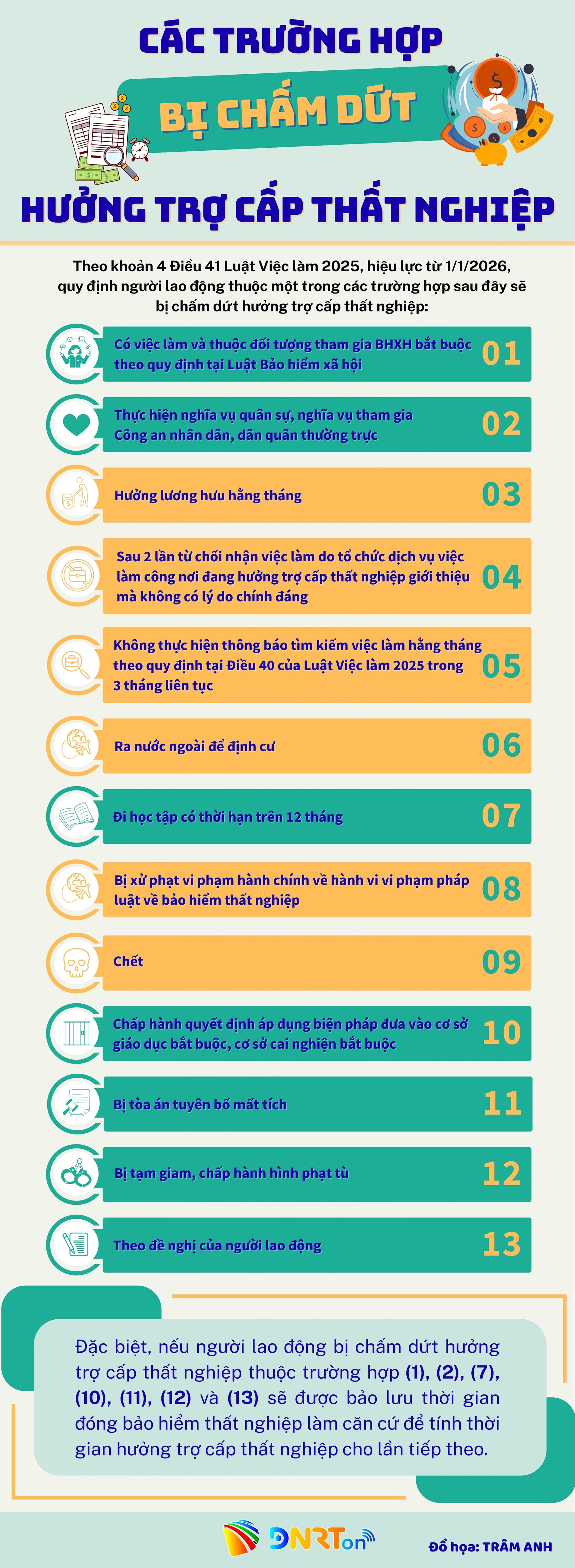 Penyusun Grafik Model Aida Model Aida Biru Muda (22 x 48 cm) (22 x 52 cm) (22 x 60 cm) (1)