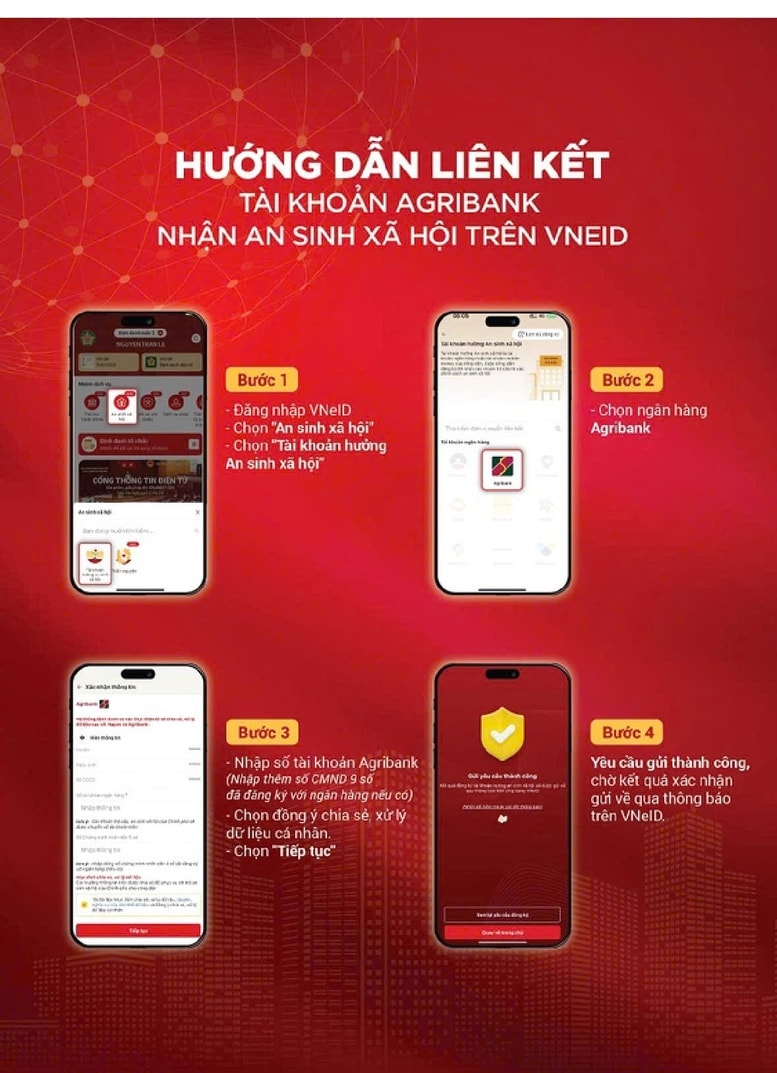 Cách nhận 100.000đ trên VNeID qua ngân hàng Agribank