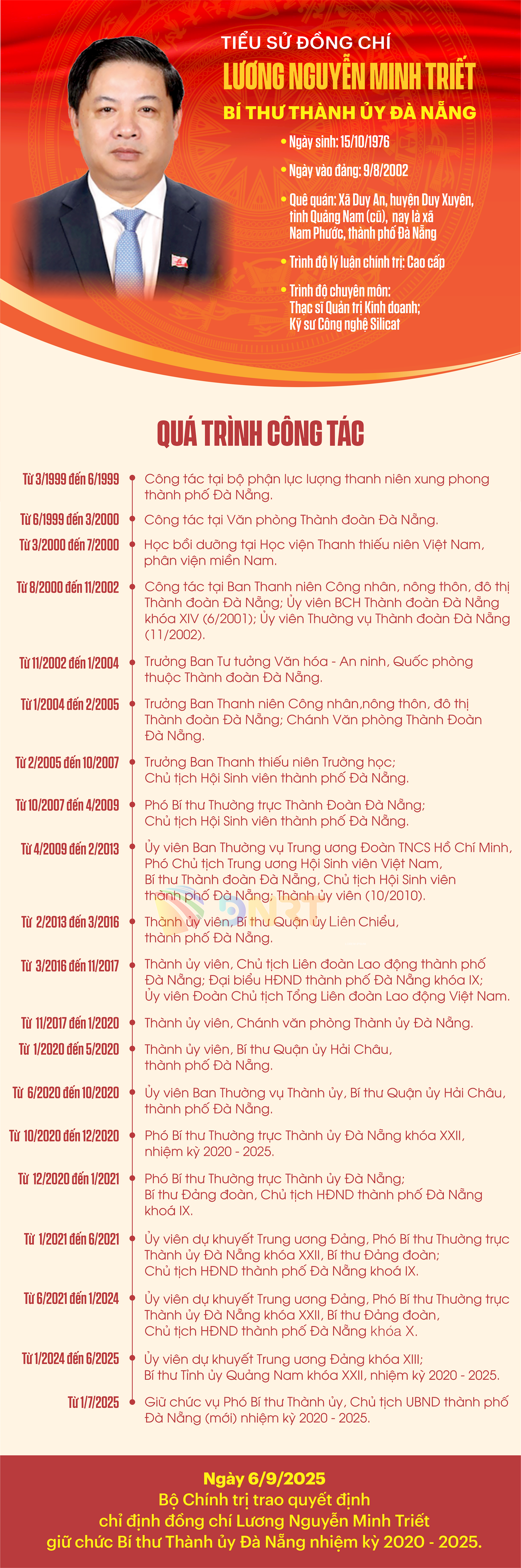 TIEU SU BI THU LUONG NGUYEN MINH TRIET