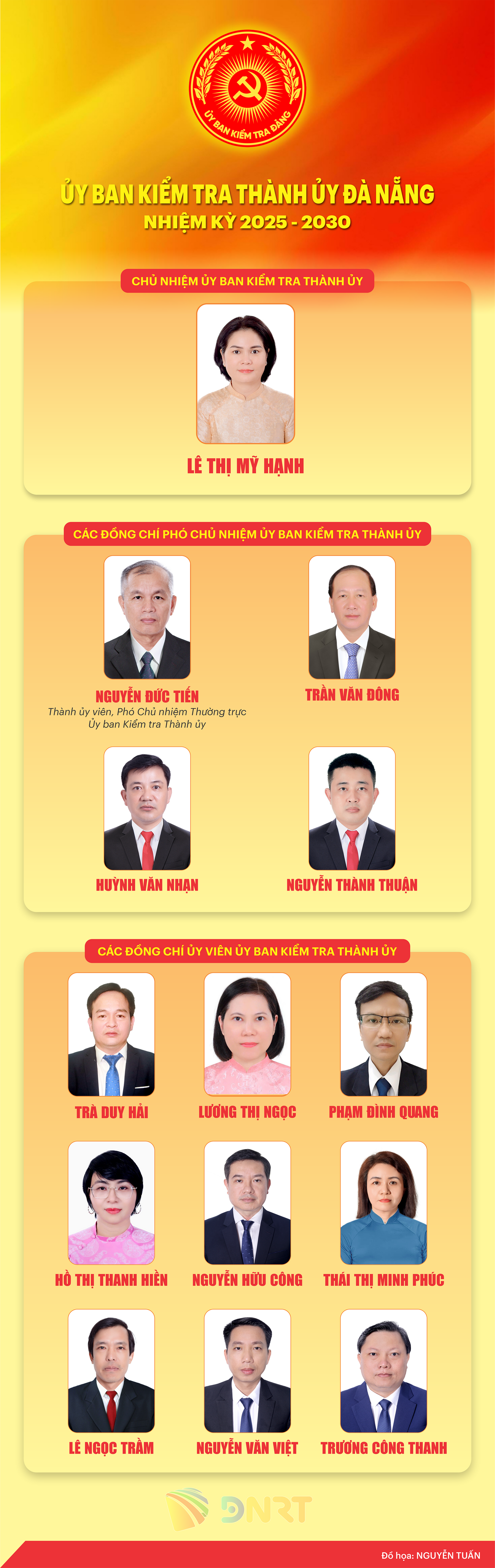 UY BAN KIEM TRA