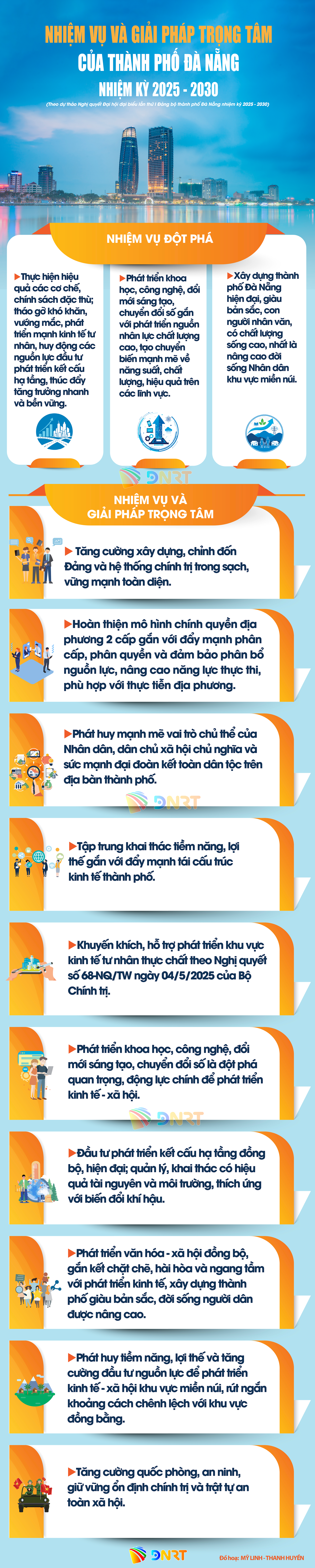 BELANGRIJKSTE TAKEN EN OPLOSSINGEN_UP