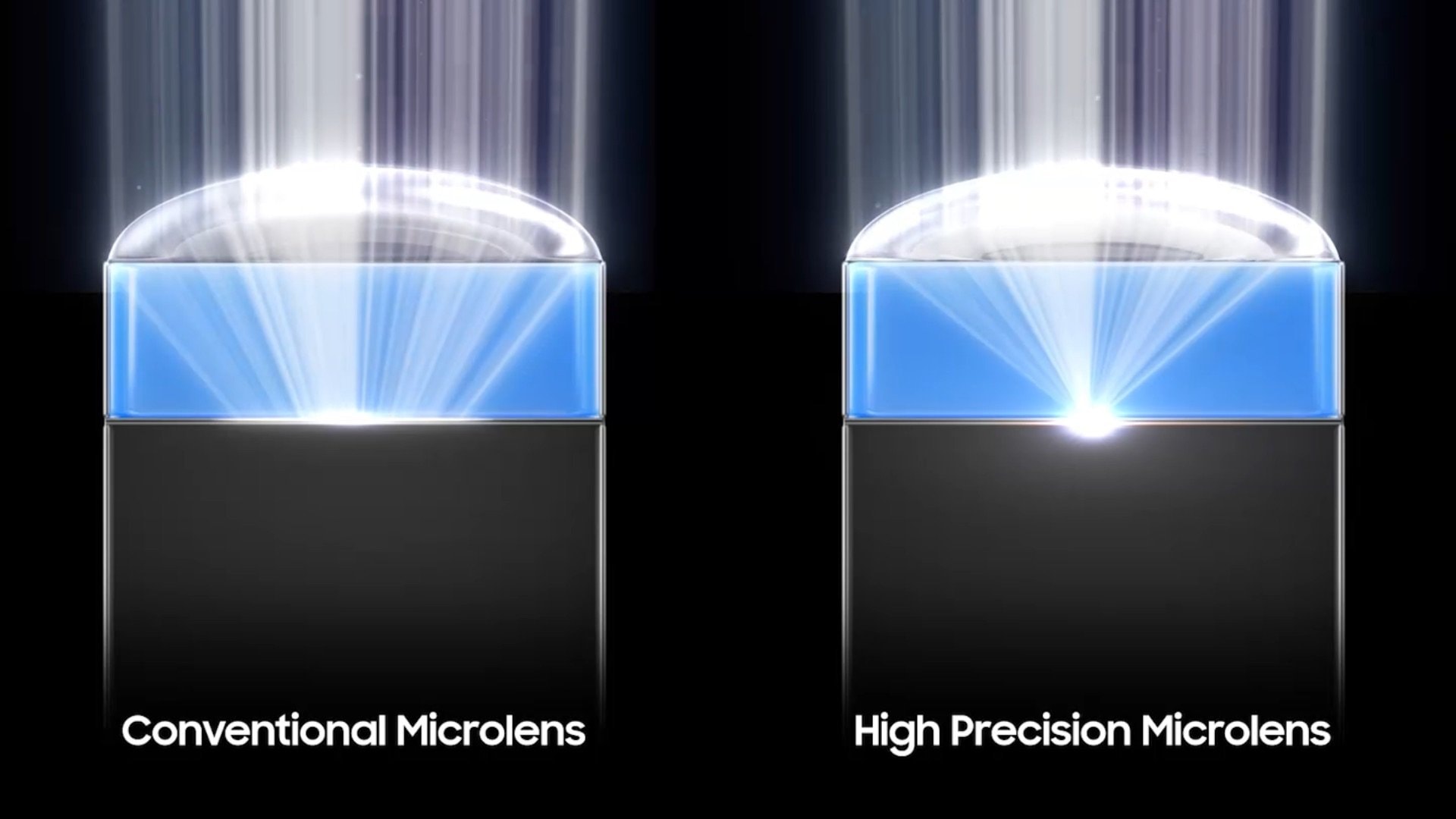 “Siêu phẩm” cảm biến 200 MP mới của Samsung hứa hẹn mở kỷ nguyên điện thoại camera khủng
