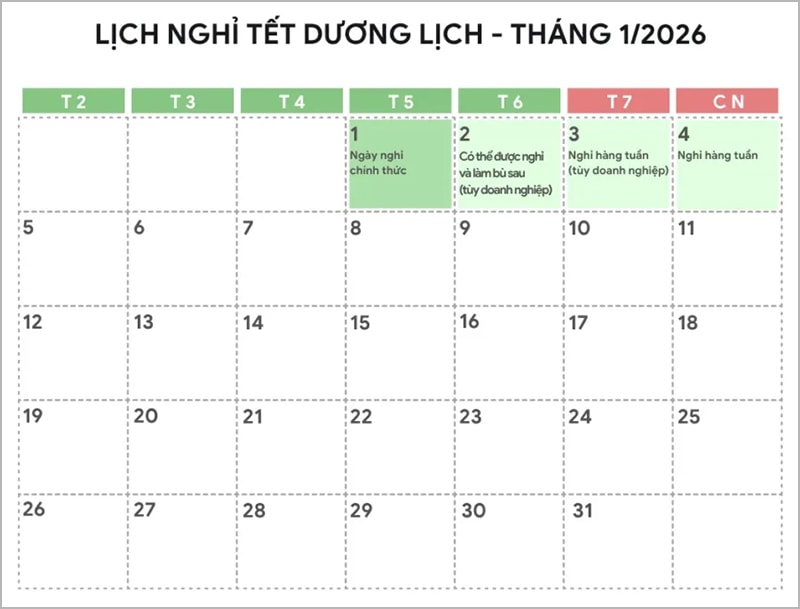 Lịch nghỉ Tết Dương lịch Bính Ngọ 2026 của cán bộ, công chức