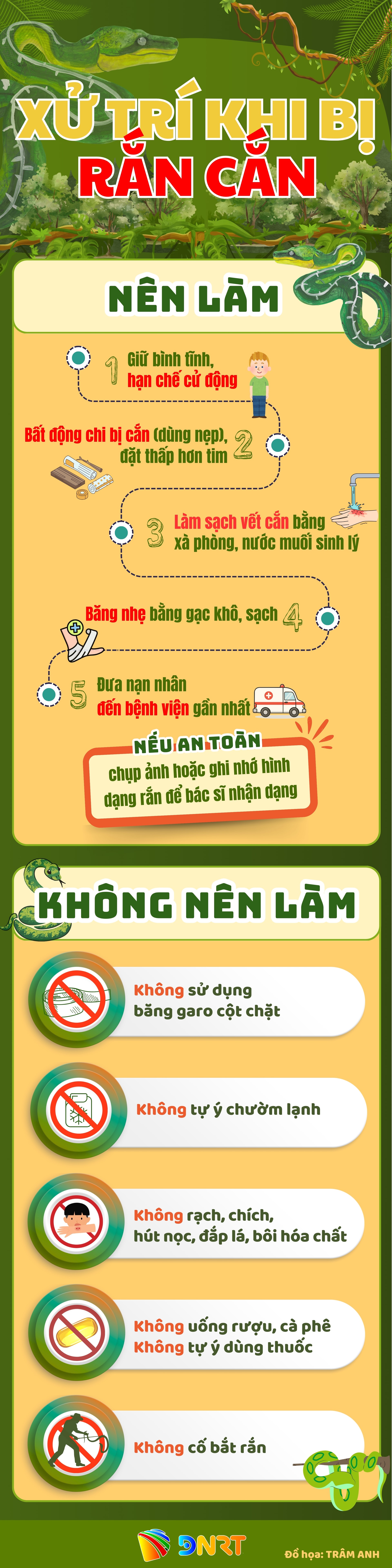 Elevating Your Parenting Skills Tips for Success Educational Infographic in Colorful Illustrative Style (22 x 90 cm) (22 x 180 cm) (22 x 150 cm) (22 x 100 cm) (22 x 88 cm)
