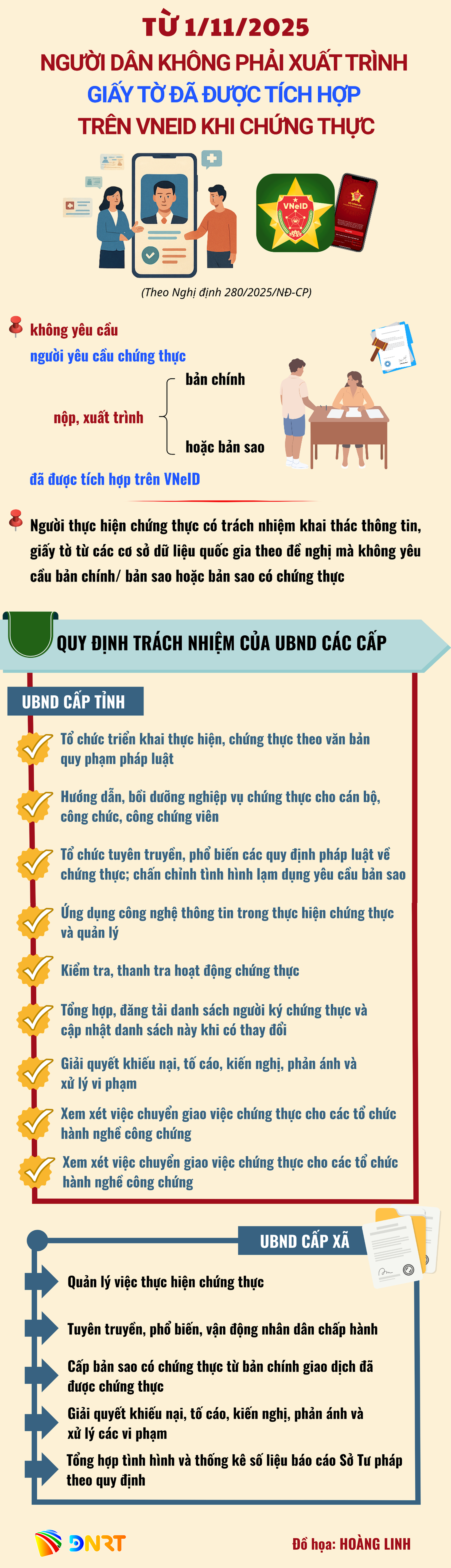 thong_tin_vneid_hoan_chinh_hd.png