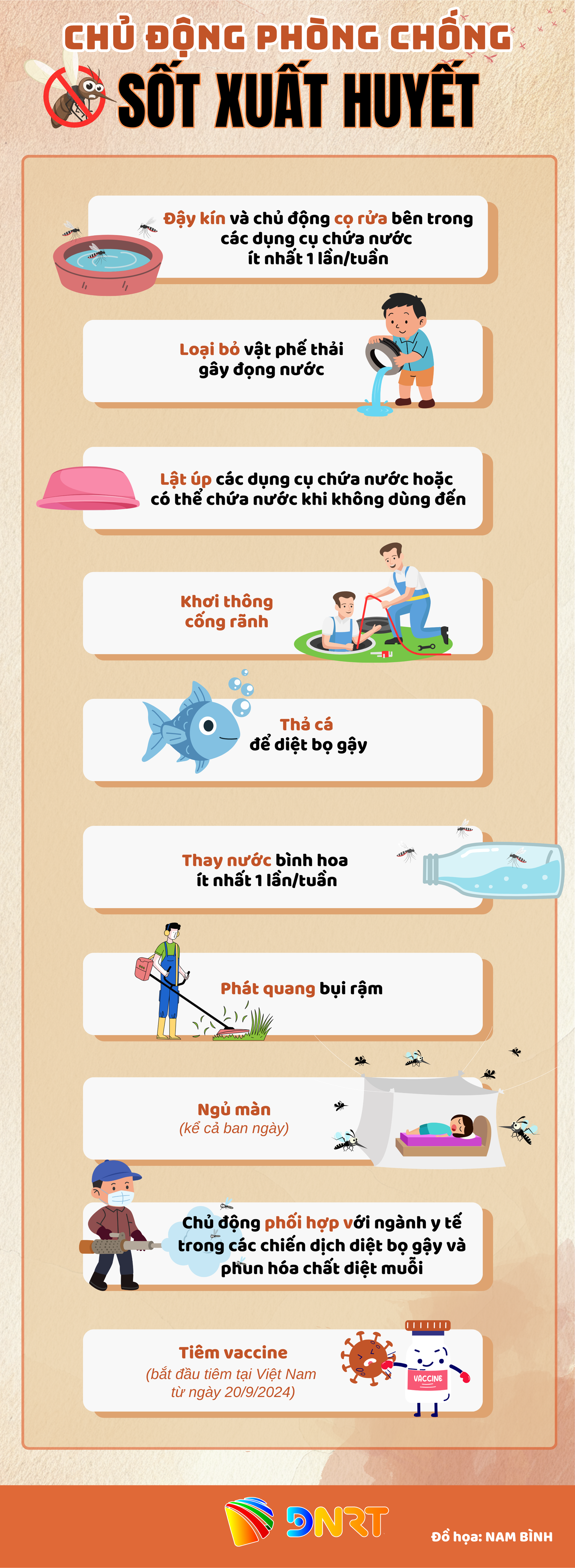 Elevating Your Parenting Skills Tips for Success Educational Infographic in Colorful Illustrative Style (22 x 90 cm) (22 x 180 cm) (22 x 150 cm) (22 x 120 cm) (22 x 100 cm) (22 x 60 cm)