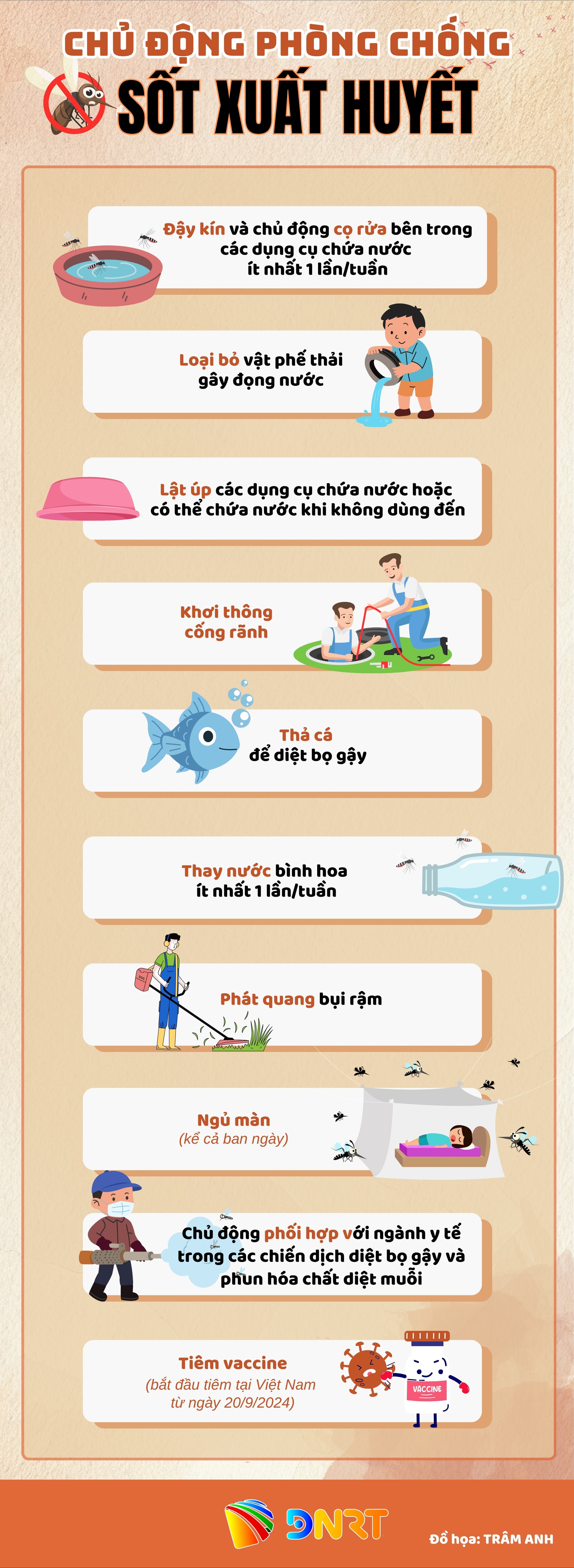 Elevating Your Parenting Skills Tips for Success Educational Infographic in Colorful Illustrative Style (22 x 90 cm) (22 x 180 cm) (22 x 150 cm) (22 x 120 cm) (22 x 100 cm) (22 x 60 cm)