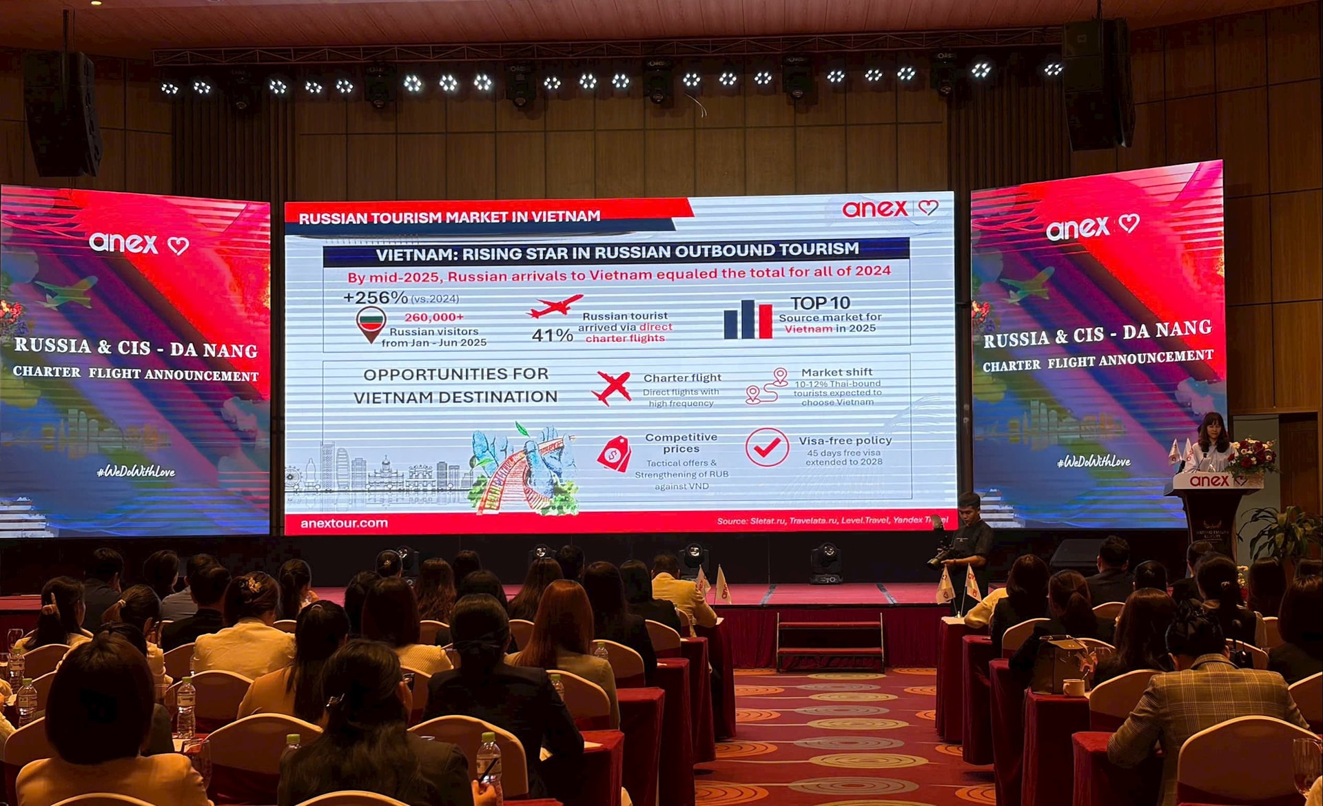 Een vertegenwoordiger van Anex Vietnam kondigde het plan aan om in de zomer van 2026 chartervluchten van Rusland naar Da Nang uit te voeren.