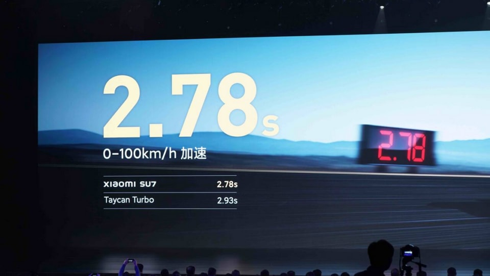 Mẫu xe điện Xiaomi SU7 có khả năng tăng tốc 0-100 km/h trong 2,78 giây, một ví dụ về hiệu suất mà quy định mới nhắm tới.