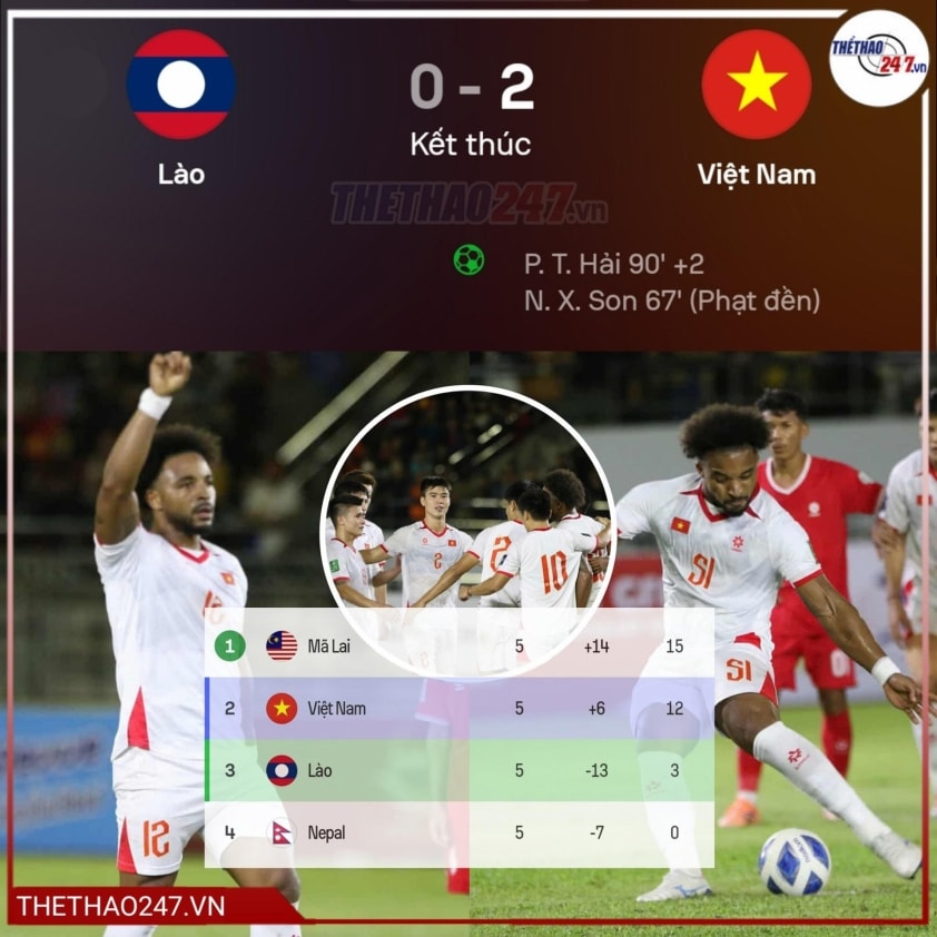 ĐT Việt Nam và Malaysia trong một trận đấu tại vòng loại Asian Cup