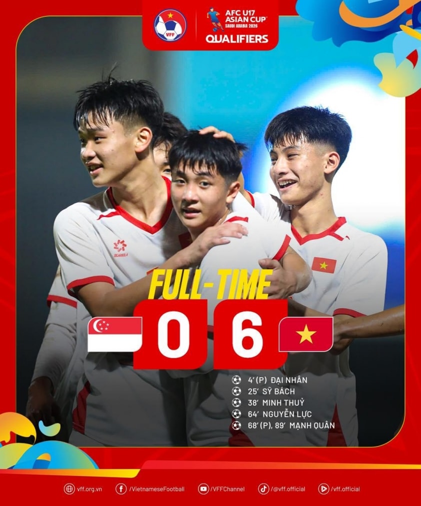 HLV Brazil hài lòng khi tuyển Việt Nam thắng đậm 6-0 746330