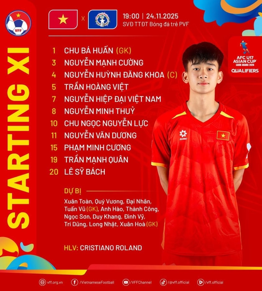 Trực tiếp U17 Việt Nam vs U17 Bắc Mariana, 19h00 hôm nay 24/11 747253