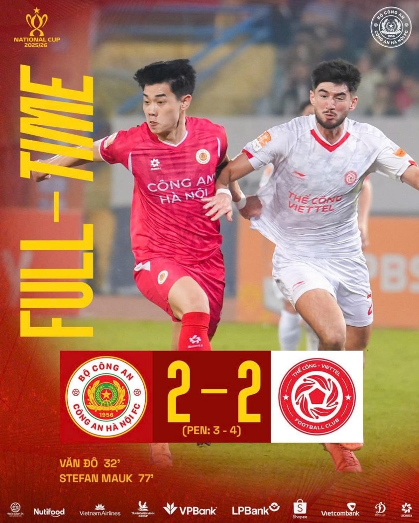 CAHN đã nhận thất bại trước Viettel trên loạt luân lưu