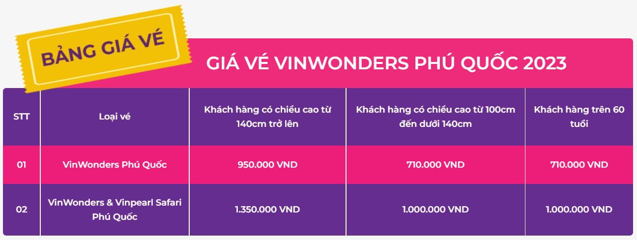 Toàn cảnh khu vui chơi VinWonders Phú Quốc với nhiều trò chơi cảm giác mạnh.