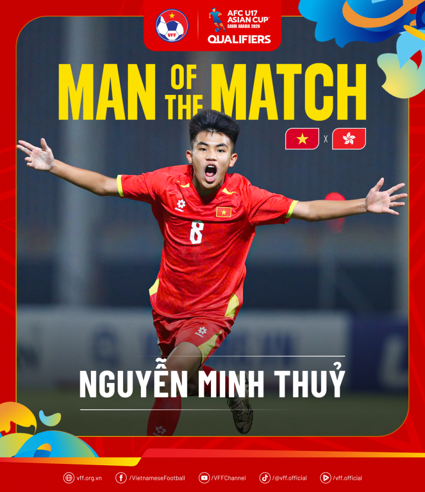 Minh Thủy nhận giải Cầu thủ xuất sắc nhất trận đấu giữa U17 Việt Nam và U17 Hồng Kông