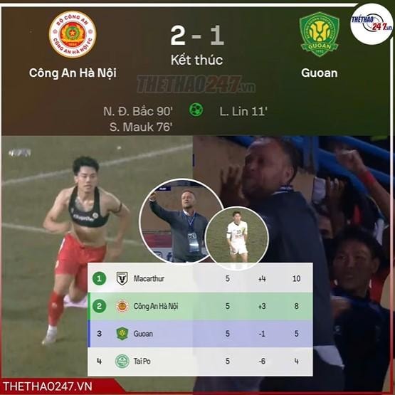 CAHN ăn mừng chiến thắng nghẹt thở 2-1 trước Beijing Guoan