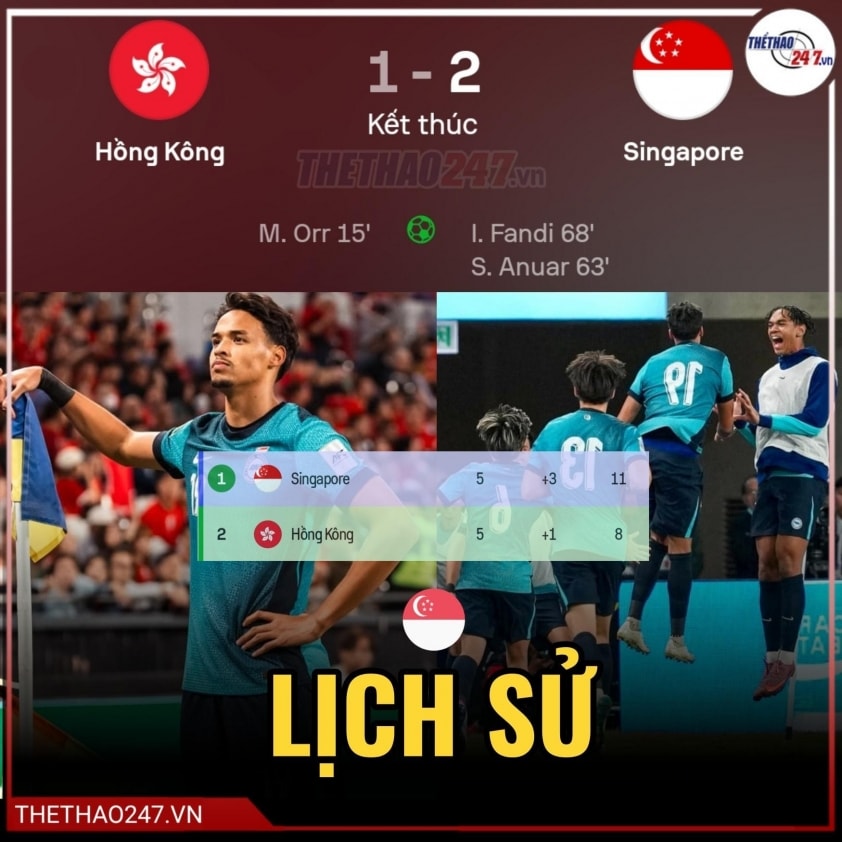 Chiến thắng 2-1 trước Hồng Kông giúp Singapore ghi tên mình vào VCK Asian Cup