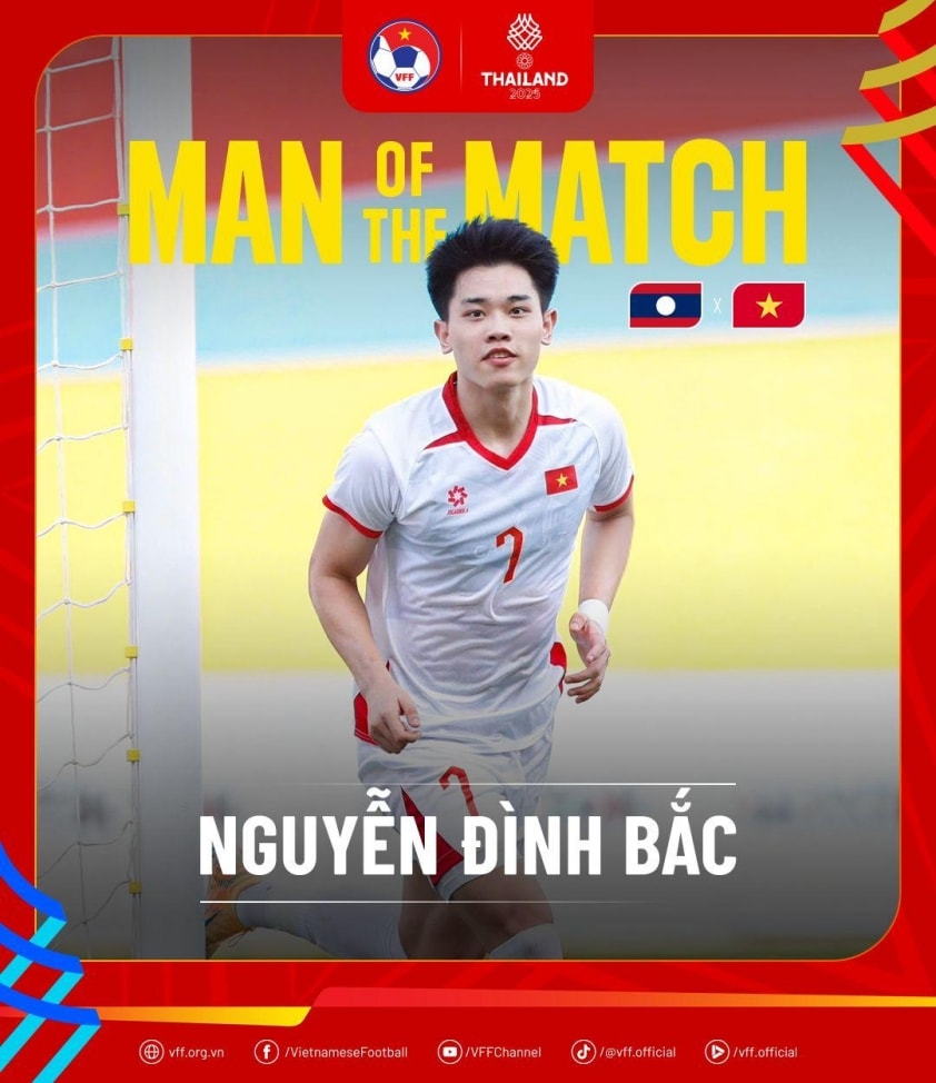 Tiền đạo số 1 của U22 Việt Nam được vinh danh ở SEA Games