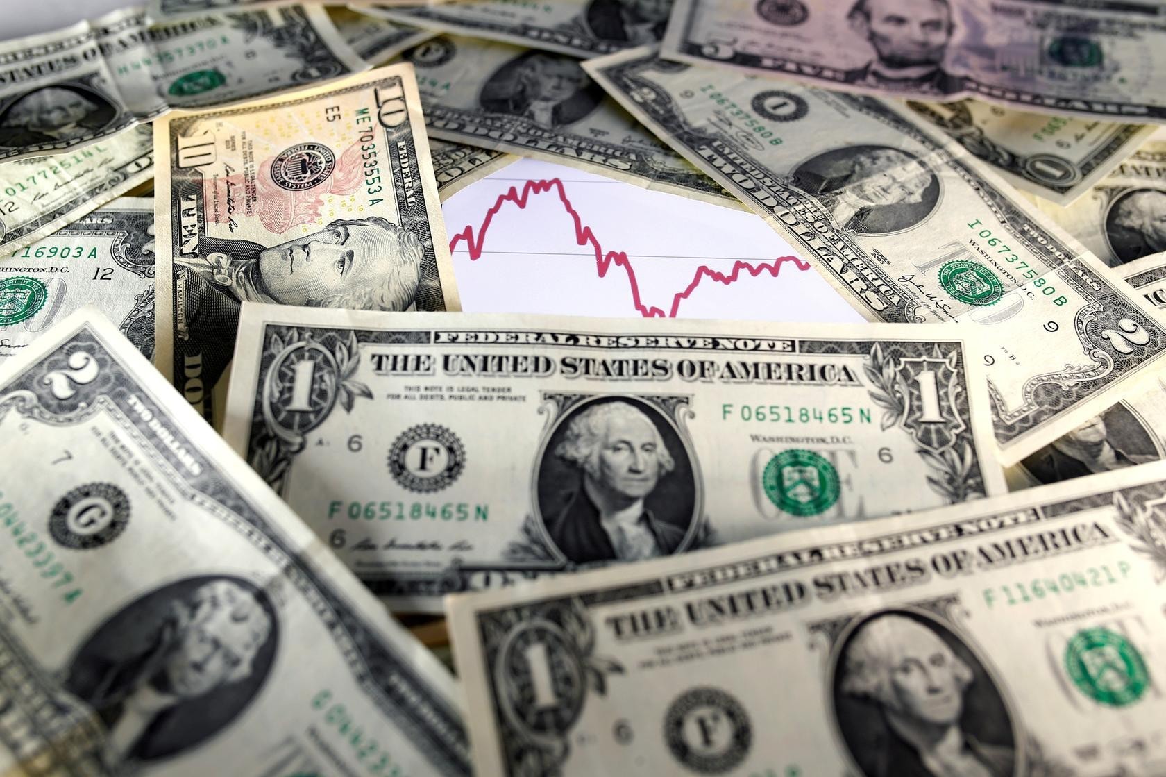 Tỷ giá USD hôm nay 7/12/2025: Tăng trên chợ tự do