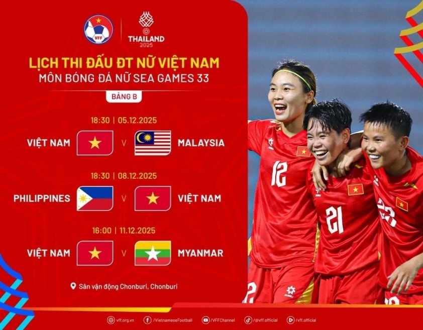 Trận quyết đấu giữa 2 đội sẽ diễn ra vào ngày 11/12 tới. (Ảnh: VFF)