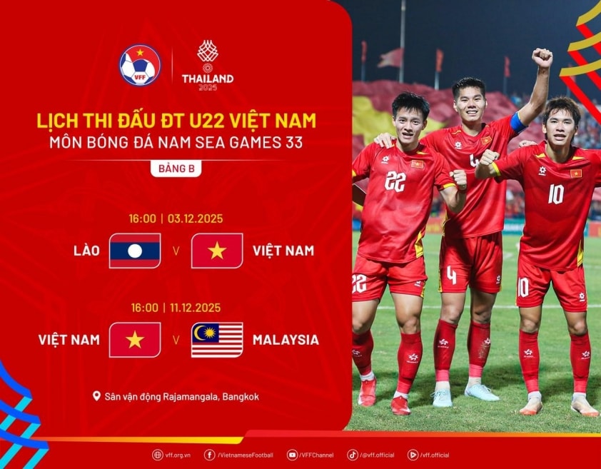 U22 Việt Nam và U22 Malaysia sẽ có trận đấu quyết định vào ngày 11/12.
