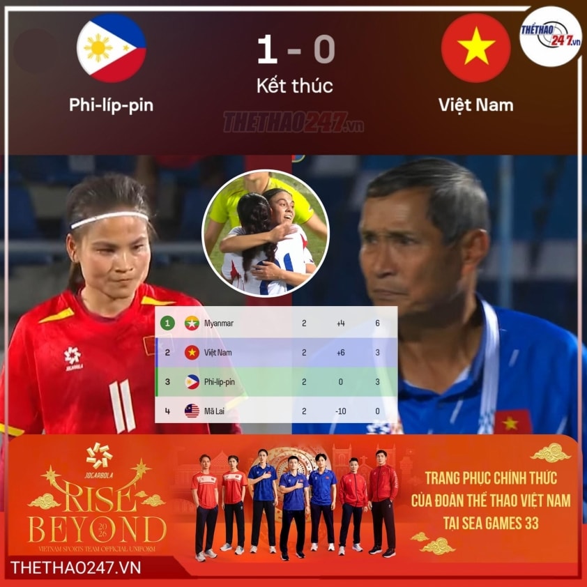 HLV Thái Lan tự tin bắt bài Việt Nam ở bán kết SEA Games 757665