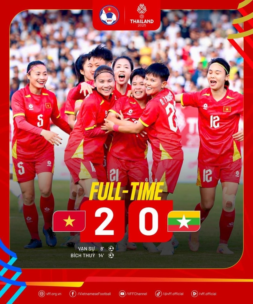 Các cầu thủ nữ Việt Nam ăn mừng sau khi ghi bàn vào lưới Myanmar trong trận đấu quyết định tại SEA Games 33.