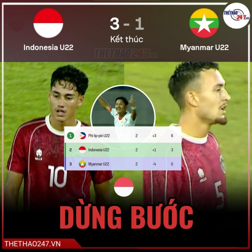 Cầu thủ U22 Indonesia khóc nức nở vì bị loại ở SEA Games 759242