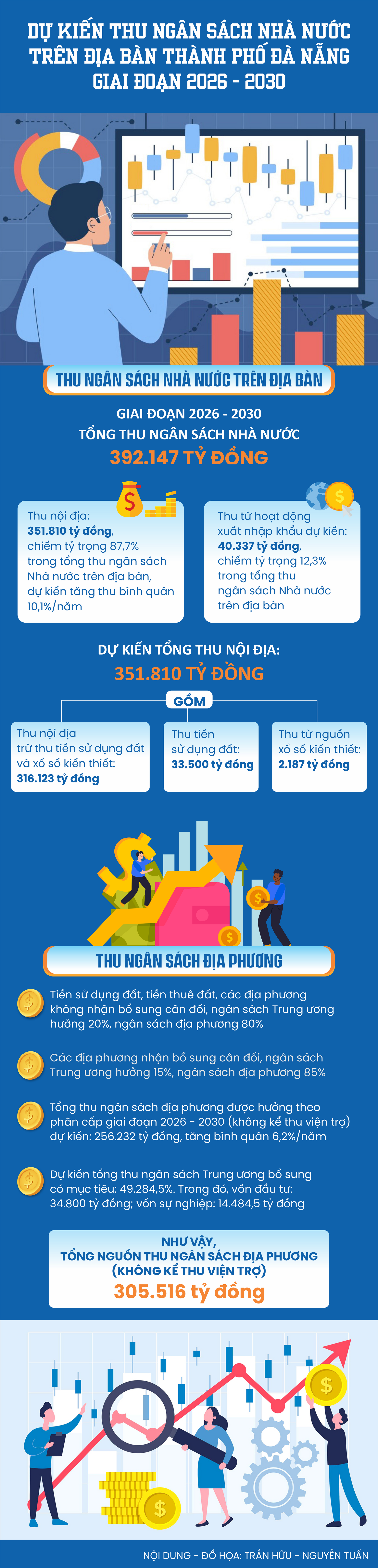 ព័ត៌មាន_ផែនការប្រចាំខែ ២៦-៣០