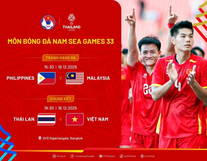 Trận chung kết trong mơ sẽ diễn ra vào ngày 18/12 sắp tới.