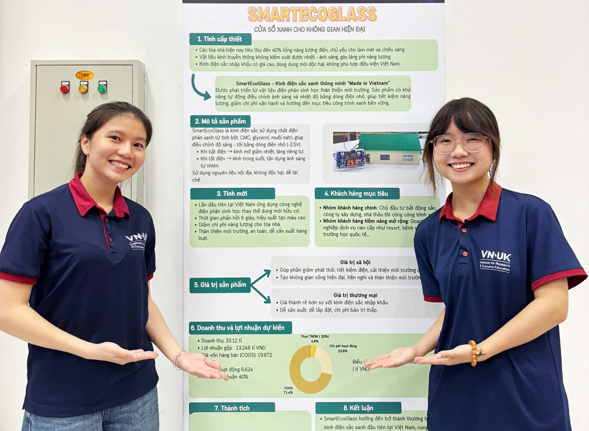 គម្រោងកញ្ចក់បៃតងត្រូវបានបង្កើតឡើងនៅក្នុងមន្ទីរពិសោធន៍របស់សាលា ហើយមានសក្តានុពលខ្ពស់សម្រាប់ការអនុវត្ត។