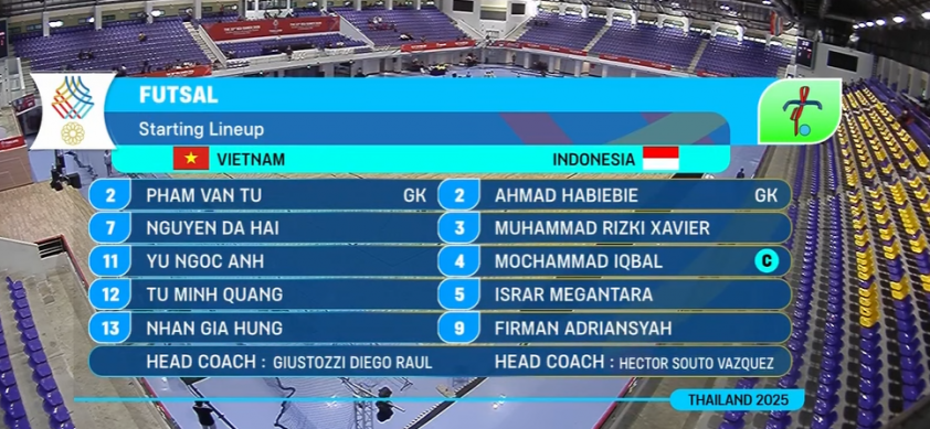 Đội hình ra sân của đội tuyển futsal Việt Nam trong trận đấu với Indonesia