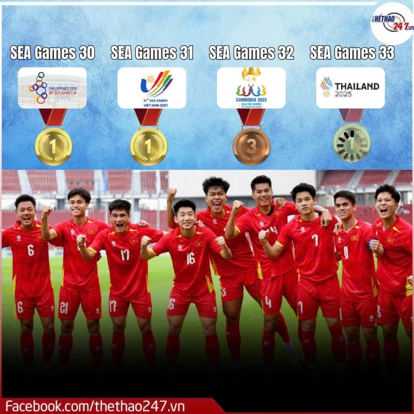 Ngôi sao U22 Thái Lan: 'Phải nói thật rằng Việt Nam là một đội bóng...' 762617