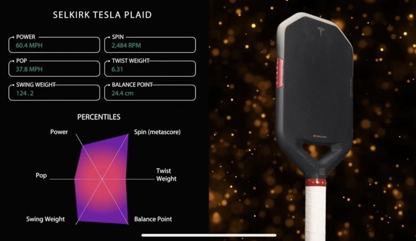 Người chơi trải nghiệm khả năng kiểm soát bóng vượt trội của vợt Tesla Plaid