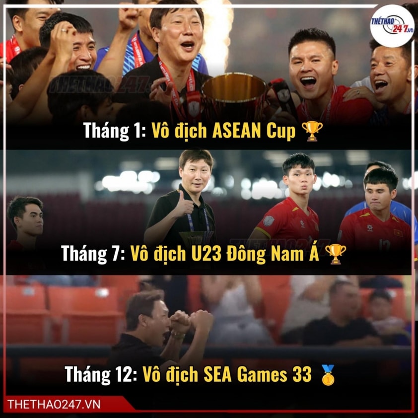 HLV Kim Sang Sik đã mang về ba danh hiệu lớn cho bóng đá Việt Nam trong một năm.