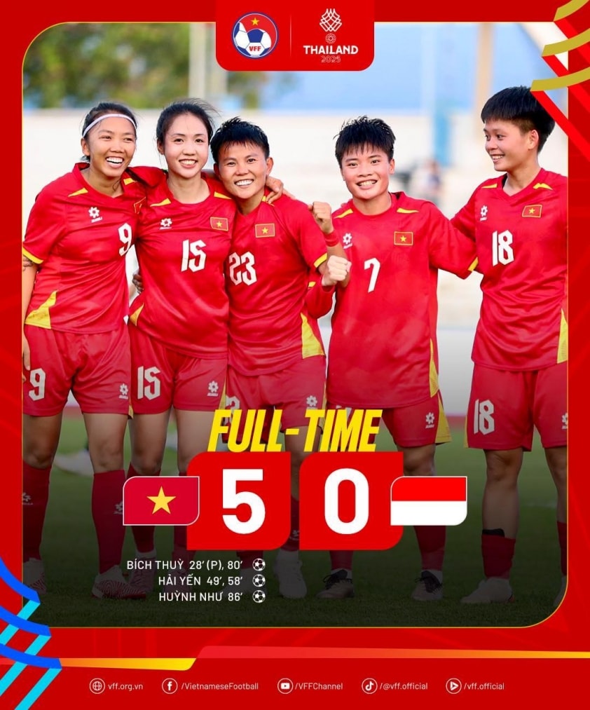 Các cầu thủ nữ Việt Nam ăn mừng chiến thắng 5-0 trước Indonesia tại bán kết SEA Games.
