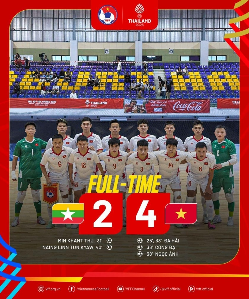 Đội tuyển futsal nam Việt Nam ăn mừng chiến thắng 4-2 trước Myanmar tại SEA Games 33