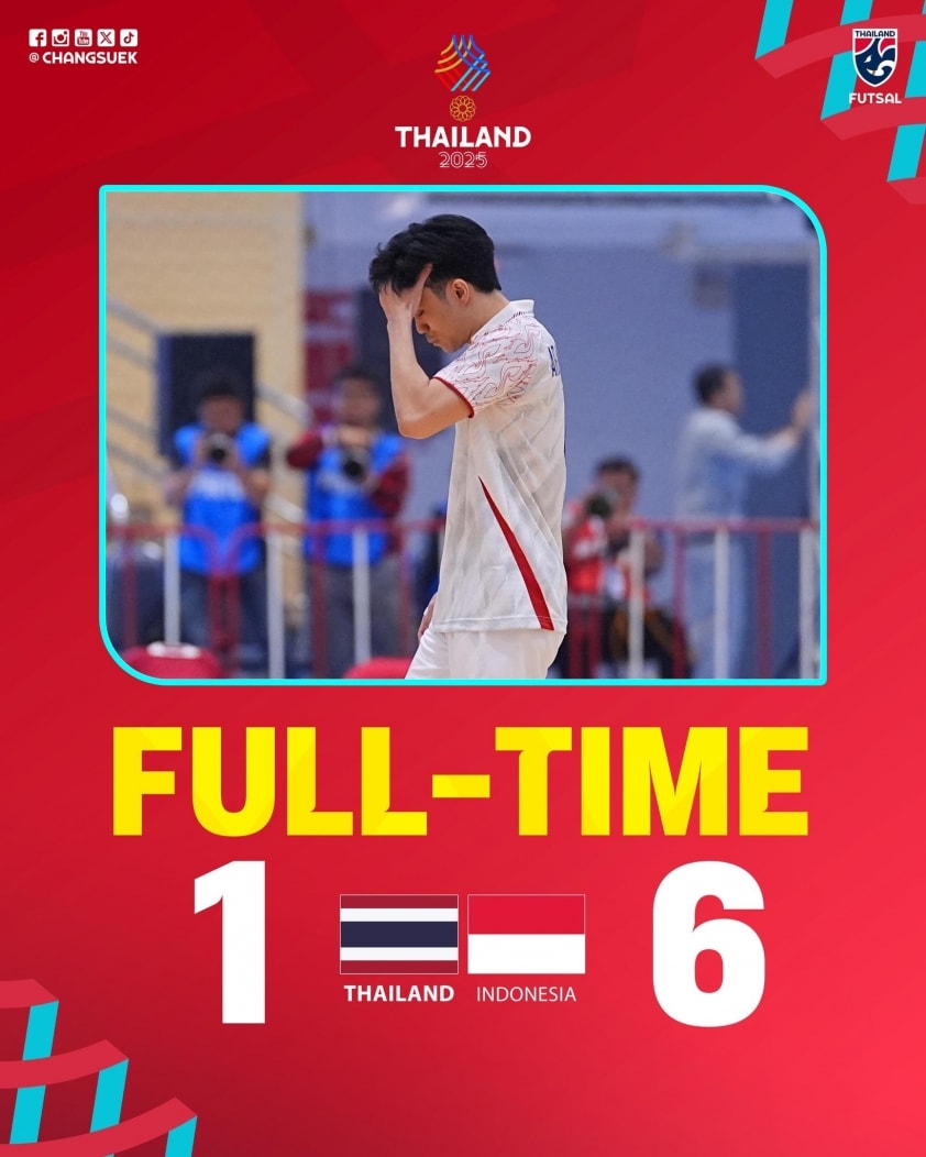 Thất bại của futsal Thái Lan tại chung kết SEA Games