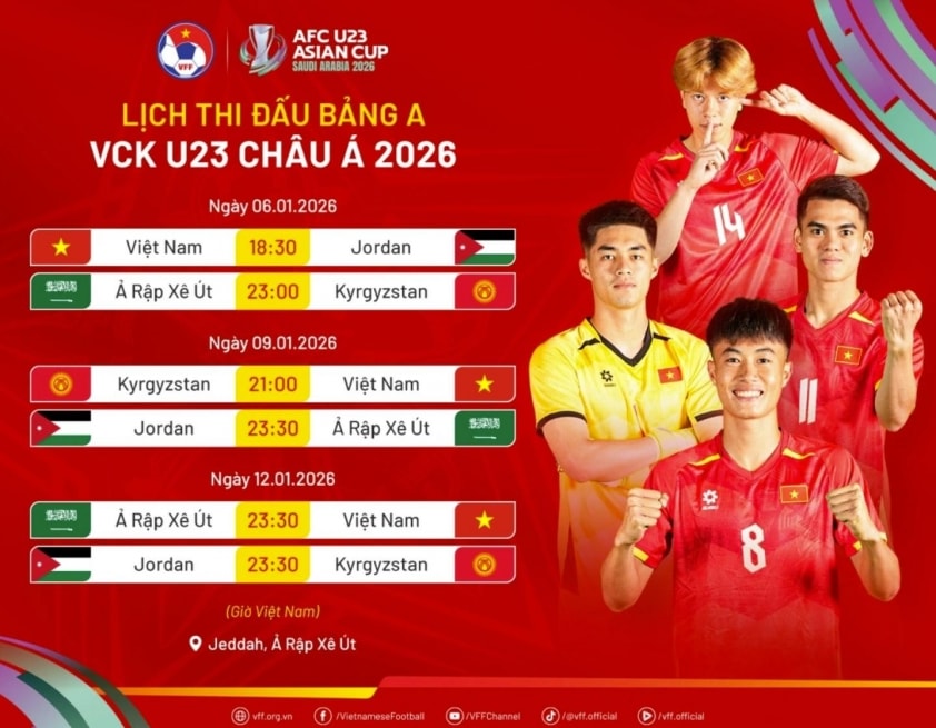 U23 Việt Nam tập luyện chuẩn bị cho giải châu Á